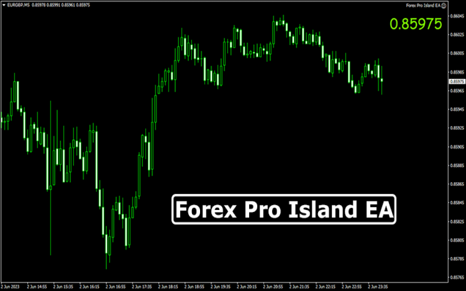 Forex Pro Island EA
