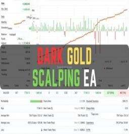 Dark Gold Scalping EA